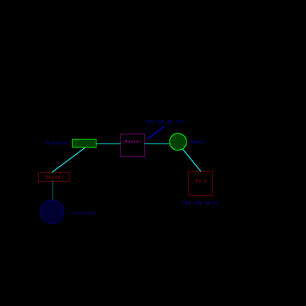 Figure prnat not displayed.
